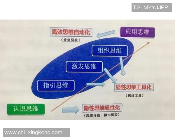 足球经理模拟比赛的策略与技巧全面解析助你成为顶尖教练